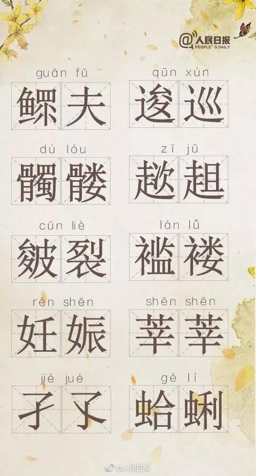 常遇到但却不认识的字词总结，收藏学习扩大词汇量，再遇到不尴尬