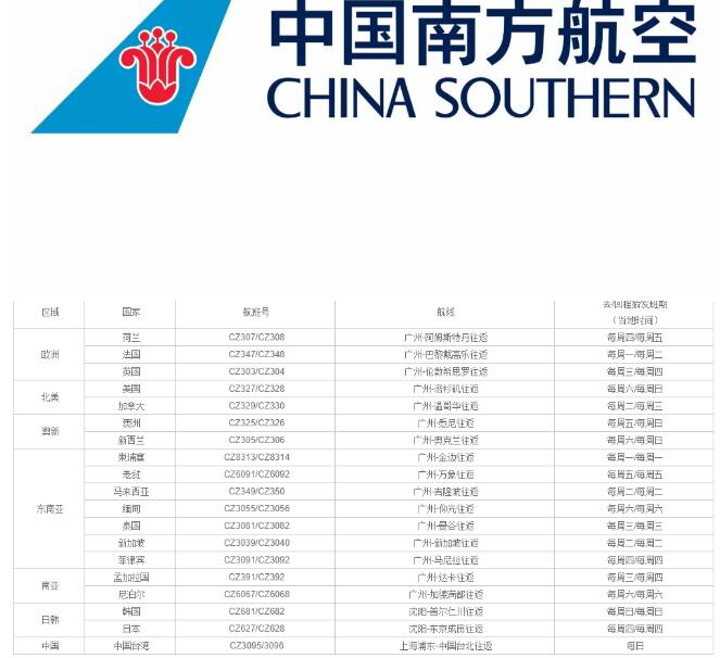 中韩航班6月攻略,2021中韩航班信息一览表