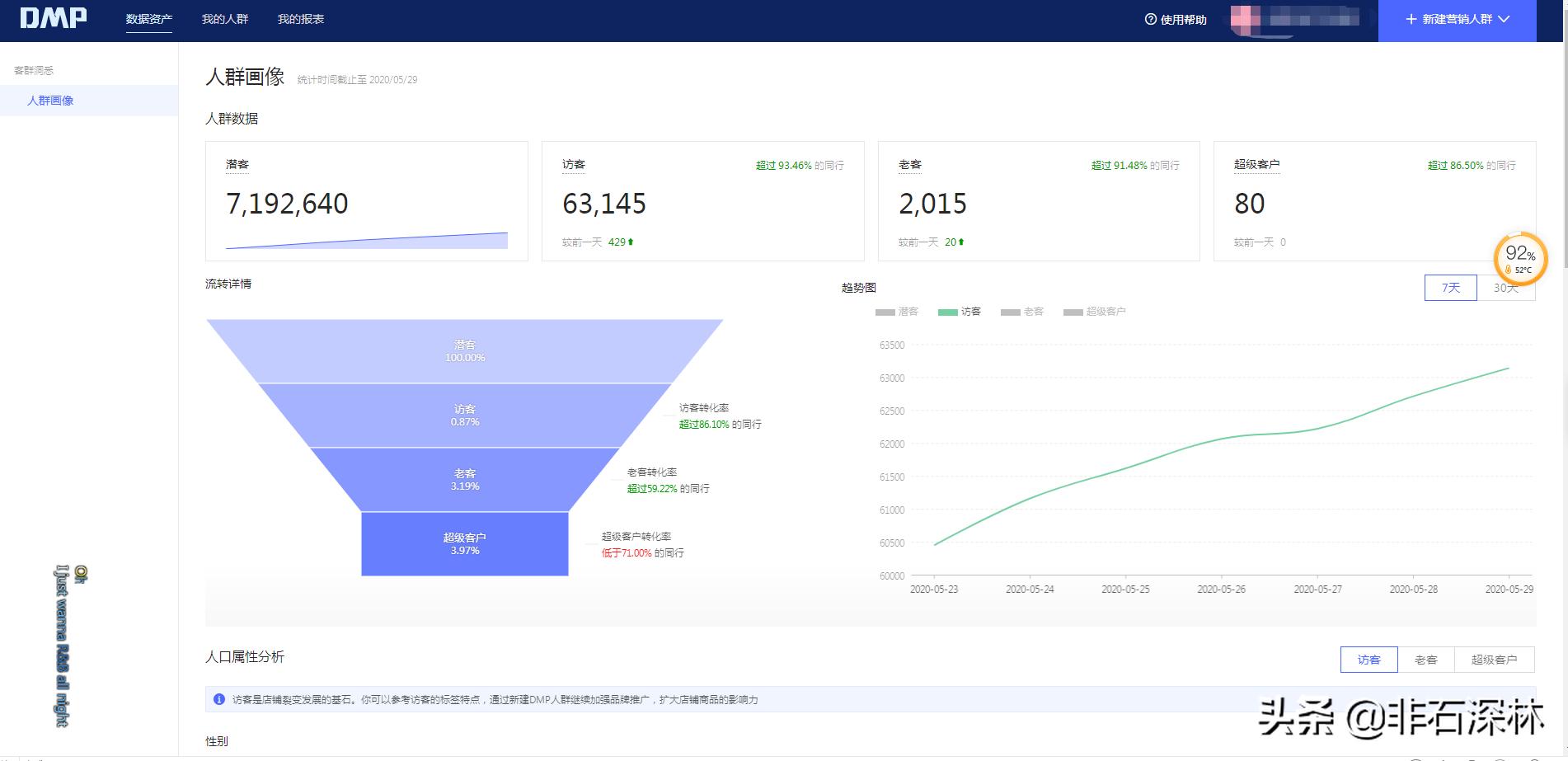 拼多多运营新套路玩法,拼多多搜索黑车运营