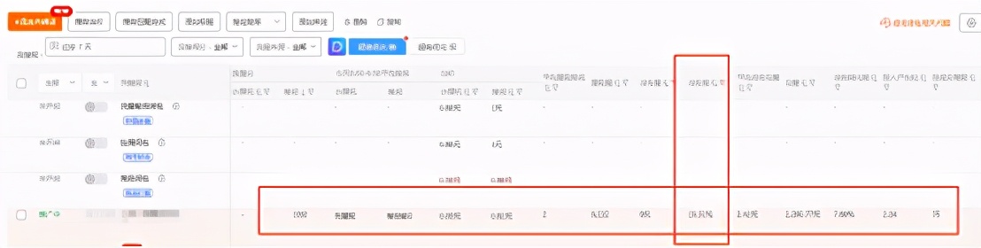 直通车拖价技巧是调整哪里的价位,直通车拖价是降关键词还是折扣