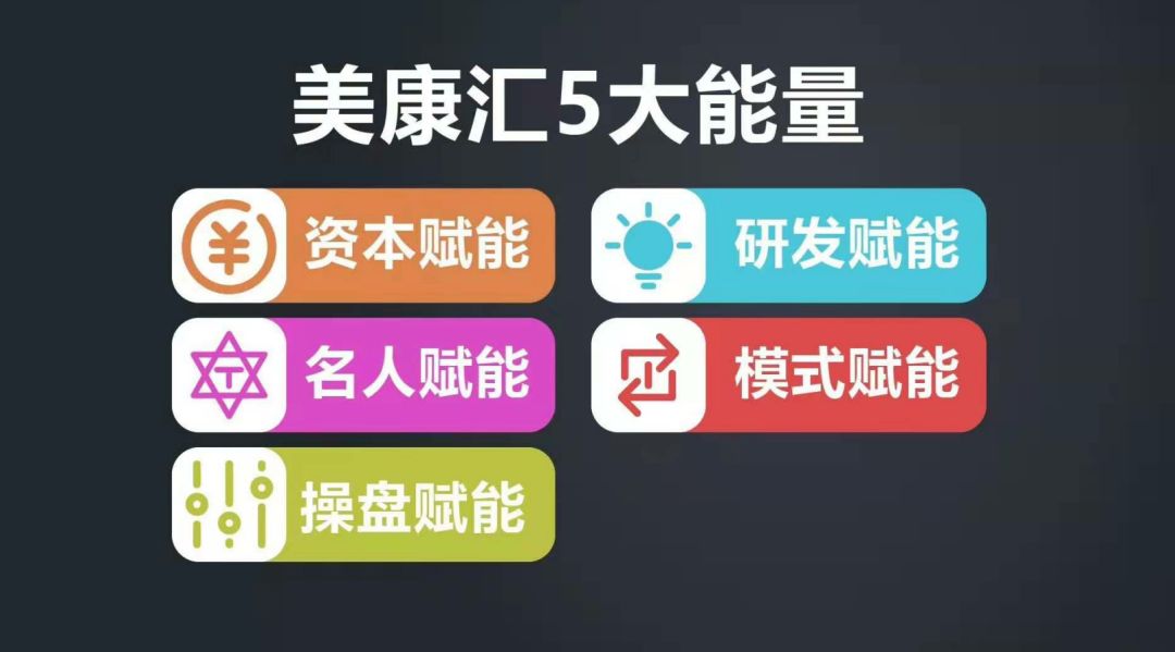 美康汇是不是骗人的,美康汇最新消息