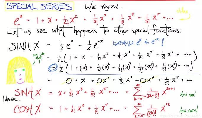 微积分课堂实录,李永乐科普微积分