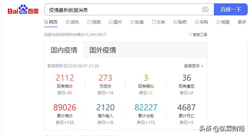 a股唯一不败黄金定律,a股技术及操作策略