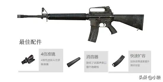 绝地求生m16a4如何改成三连发,m16a4远程单点还是三连发好