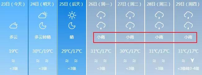 NO.874：阿克苏这个公司月工资5000元以上，看看你合不合适？