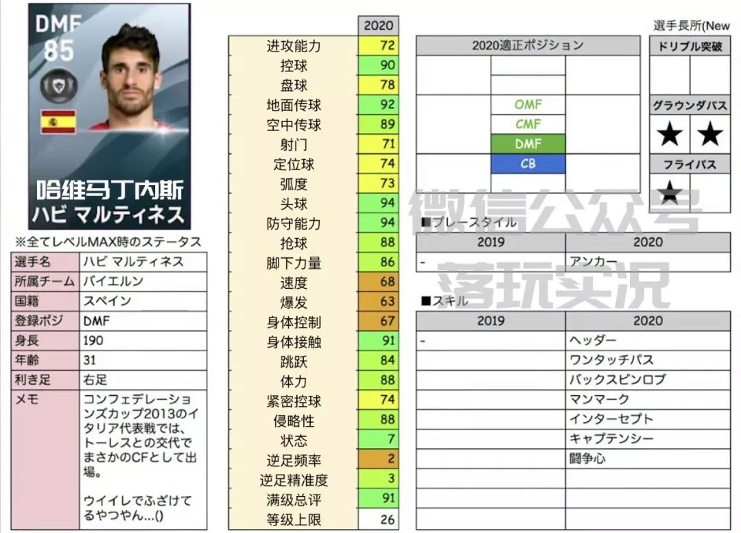 pes2021实况足球哪个队最好用,实况2020手游满级排行