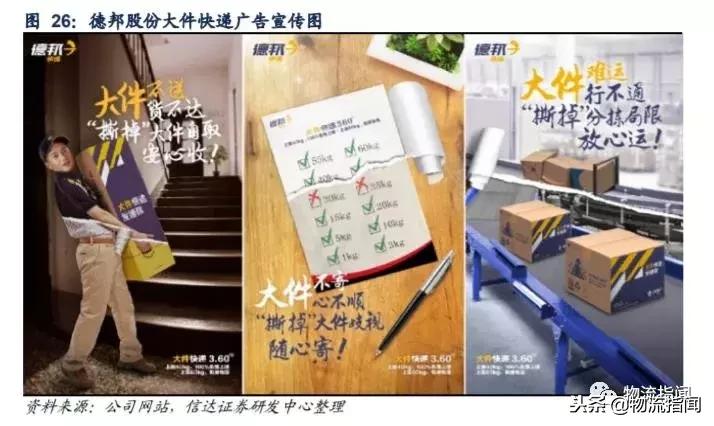 德邦快递优势和劣势,德邦快递企业发展史