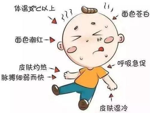 学会这5招正确应对中暑,中暑的症状有哪些如何预防中暑