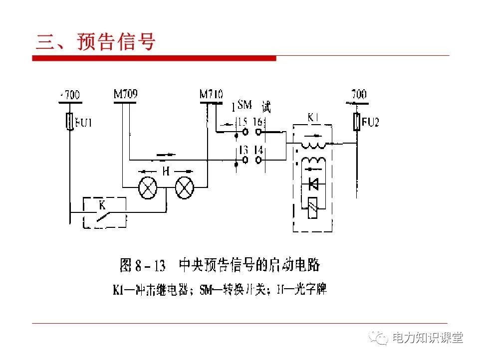 内蒙变电站二次接线工艺,变电站二次接线教程