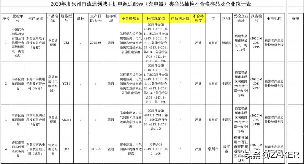华为为啥充电器无反应,华为提示充电器非原装