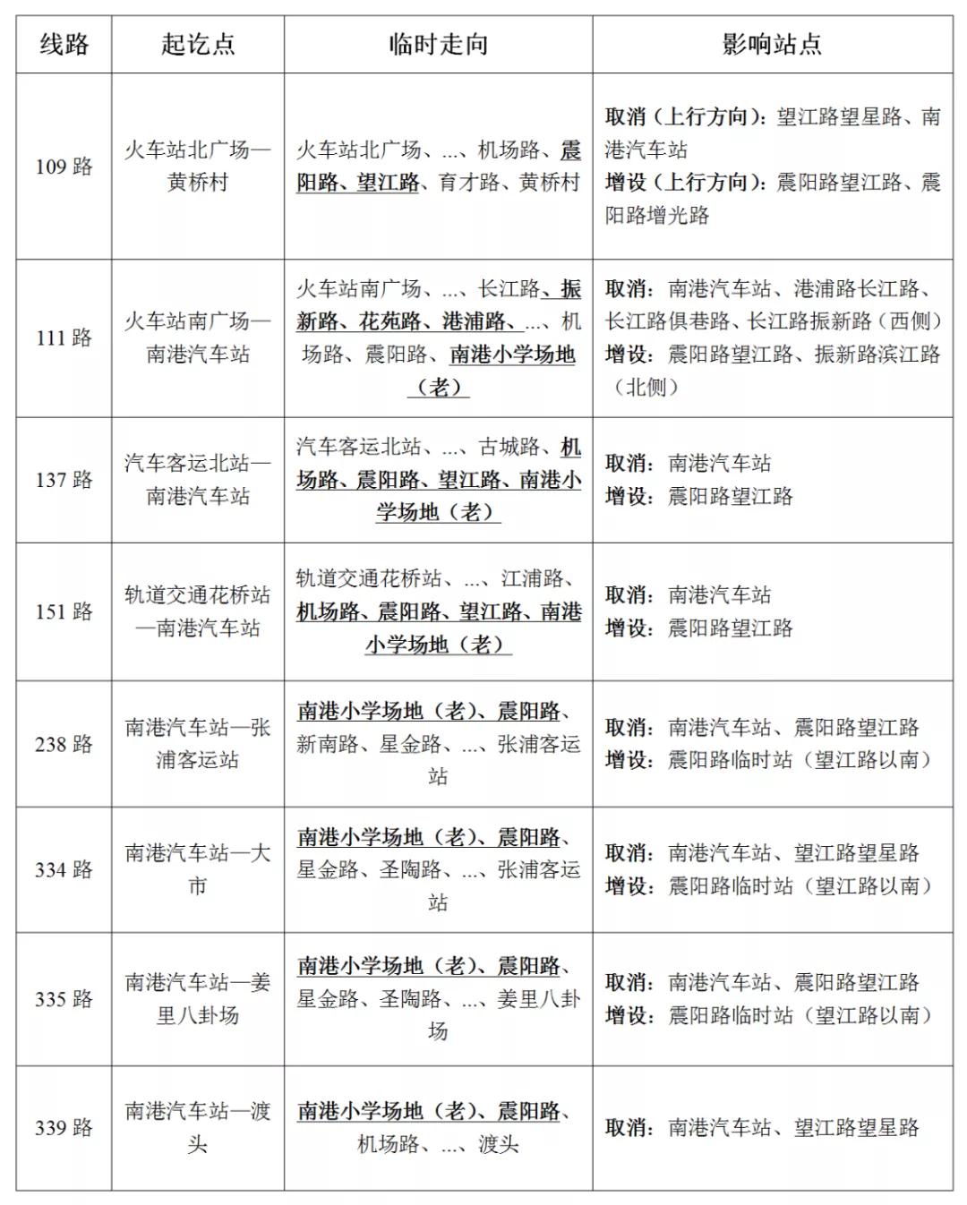 昆山发布最新通知12号通告,昆山参保截止日期