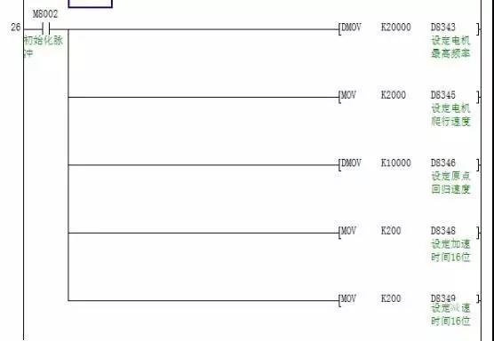 三菱fx3u伺服定位教程,三菱fx3u伺服脉冲与距离换算
