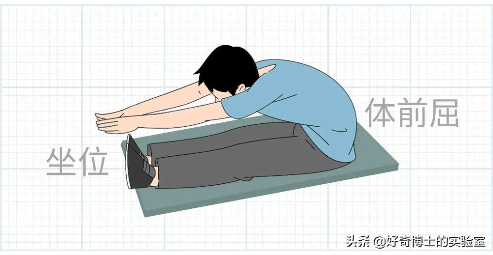 有哪些可以快速提升身材的小技巧,如何提升身材管理