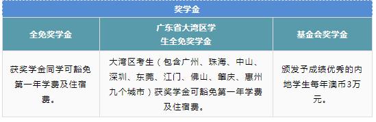 澳门大学招生条件本科,澳门大学内地高考生报考条件