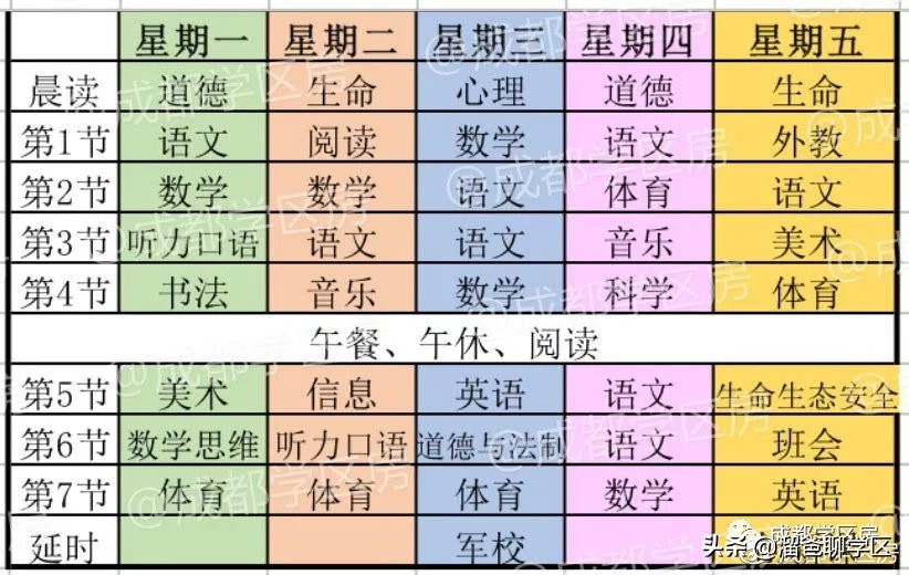 幼儿园课后延时兴趣班课程表,公立小学免费课程