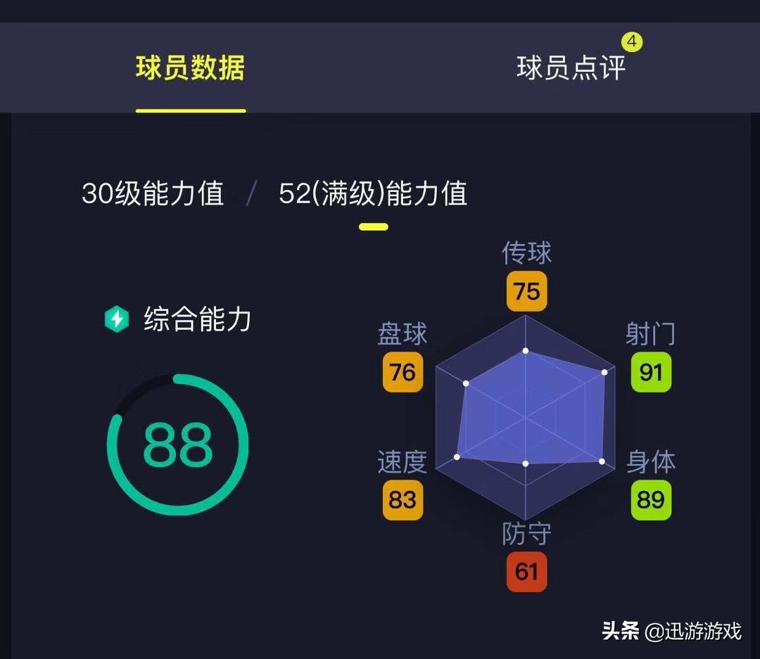 实况足球新手中锋普卡推荐,手游实况足球马里亚诺迪亚斯