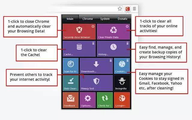 chrome扩展程序管理,哪些好用的chrome扩展程序