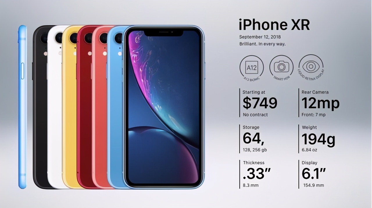 史上最失败的手机iphone5c,iphone5c是苹果最失败的产品吗