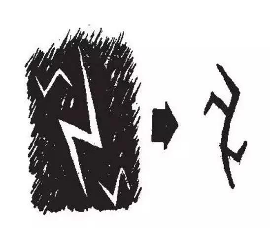 全国各省简称合集,全国各地简称大全