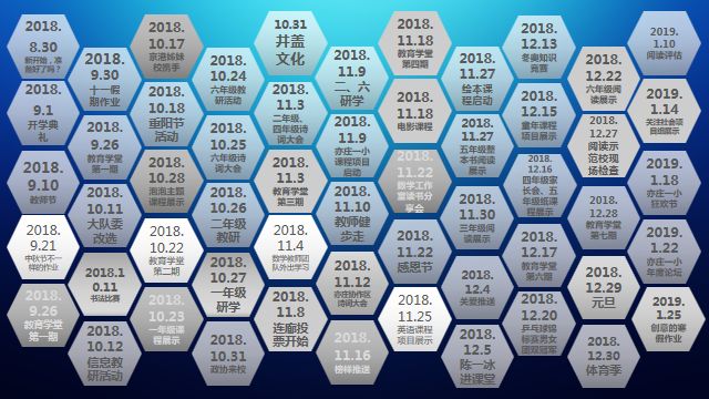 徐辉工作室暨宁夏北京两地交流研讨活动在亦庄一小召开