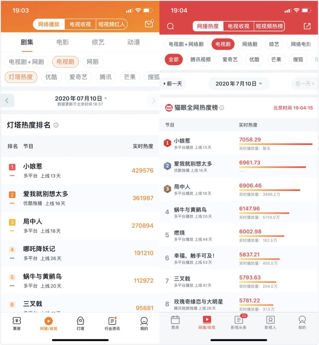局中人张一山被劫持完整版,局中人张一山被跟踪是第几集