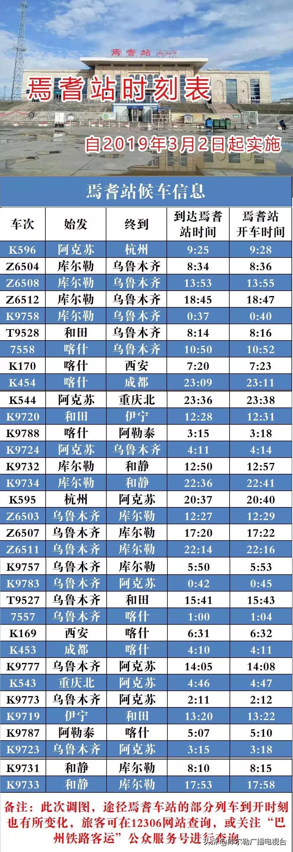 新疆巴州铁路,新疆人民有福了