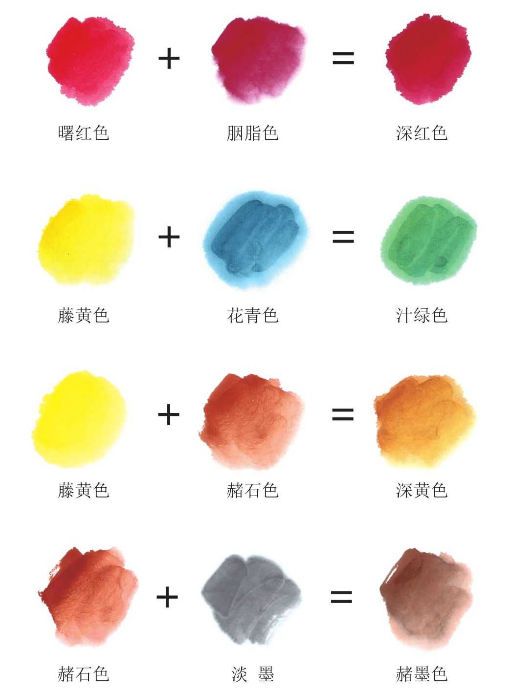 国画教程山水画颜料,零基础学国画基本画法