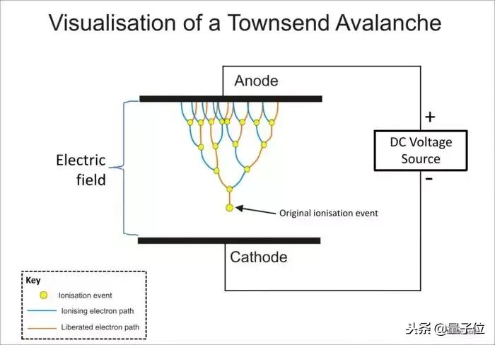 mit新型机器人,mit革命性等离子飞行器