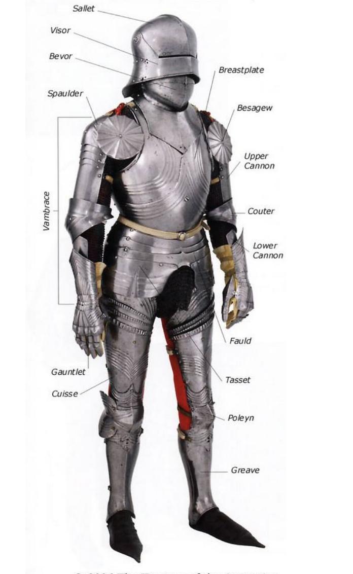 欧洲中世纪骑士发展历史,欧洲中世纪骑士历史