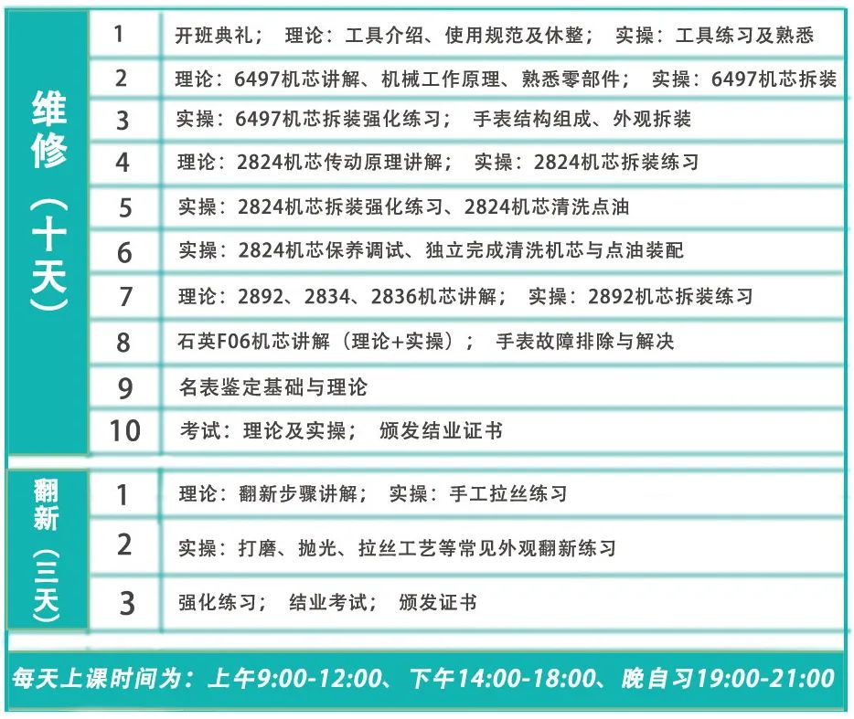 名表维修教学,零基础腕表维修