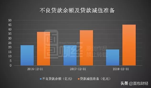 顺德农商银行ipo招股书,顺德农商行ipo最新消息