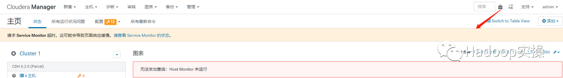0621-6.2.0-如何卸载CDH6.2