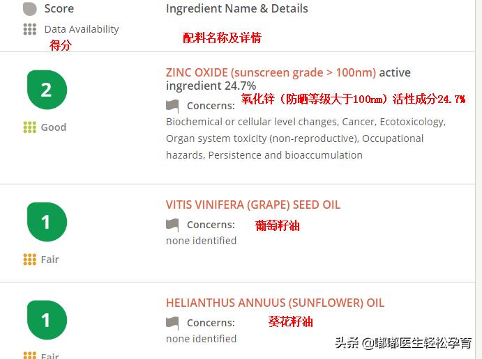 防晒品牌儿童,10款热门儿童防晒全面测评