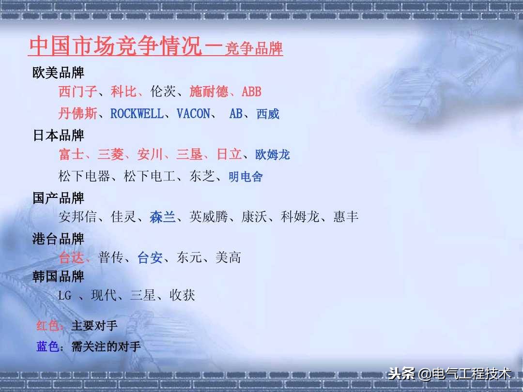 如何熟记各种变频器操作方法,常用变频器教程从零开始学接线