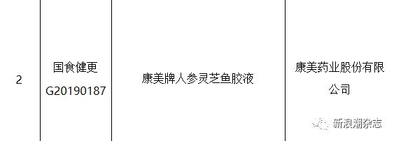 3月大放送，21家直企喜提“蓝帽子”！