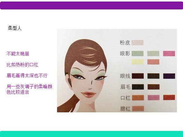 做了8年的形象顾问,如何做形象顾问