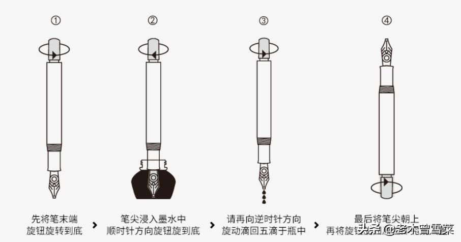 万宝龙钢笔4810怎么加墨,万宝龙钢笔4810代表着什么