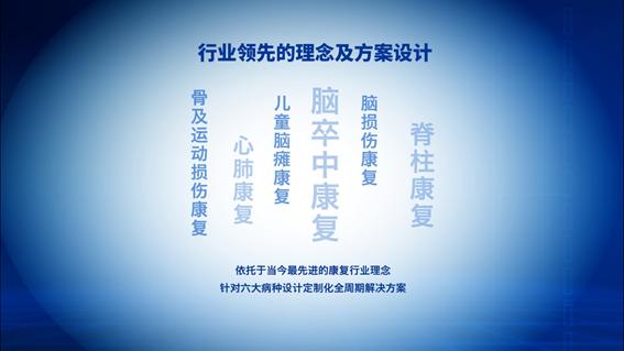 智引健康,蝶和荣获“全球新商业大会年度创新引领奖”