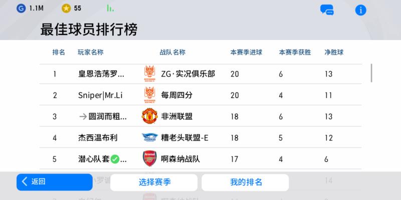 实况足球春节时刻活动要求,实况足球天梯赛活动什么时候开始