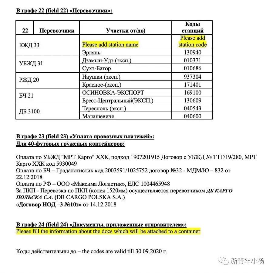 中欧班列进口货物需要哪些证书,中国中欧班列单证