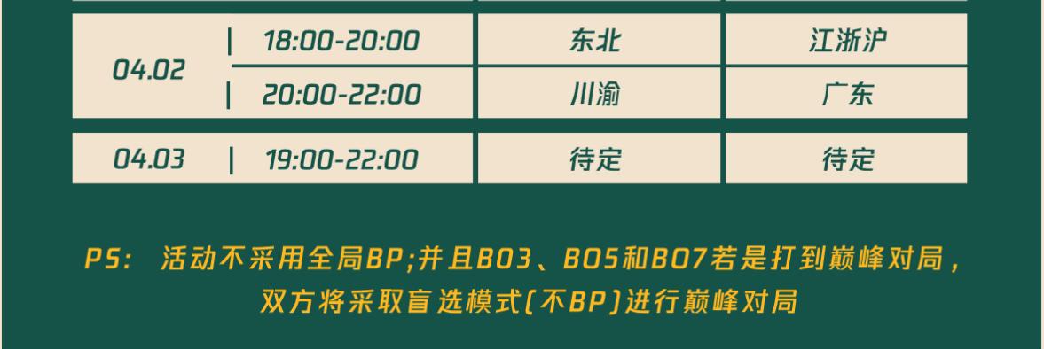 南征北战决赛，安卓，IOS国一露娜PK，“赘婿”韩涵要争口气