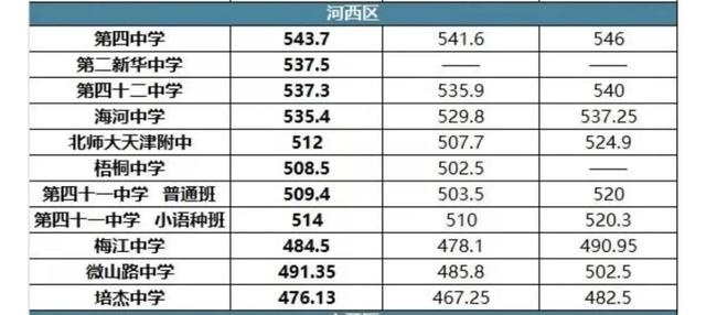 吕老师升学成功视频,吕老师谈升学