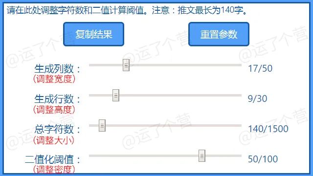 最近很火的“朋友圈拉屎”，好沙雕