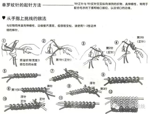 儿童插肩袖毛衣各个部位的尺寸表,从上往下织毛衣袖子尺寸计算方法