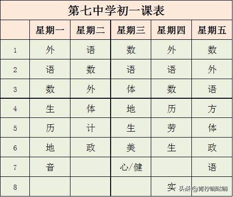 沈阳市第七中学简介,沈阳第七中学好吗
