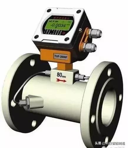 各种流量计工作原理及优缺点讲解,各种流量计的工作原理是什么样的