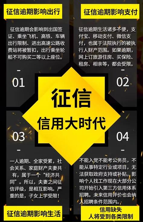 征信有逾期有什么政策解决,征信逾期有什么解决方法