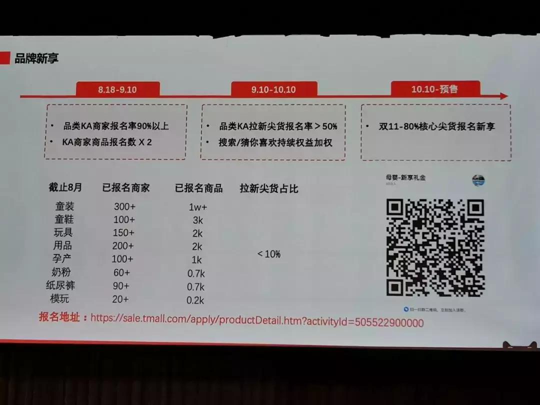 天猫双十一母婴攻略,双十一活动品牌童装旗舰店直播