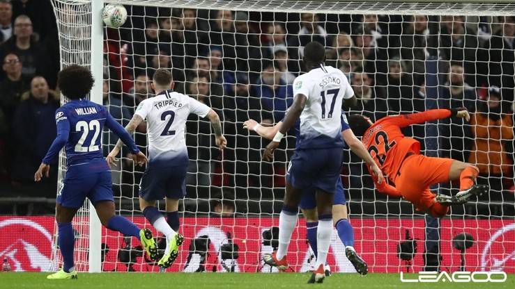 五大联赛冬窗汇总分析,五大联赛冬窗汇总具体分析