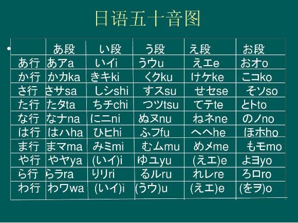 日本动漫中国汉字,难认的中国汉字